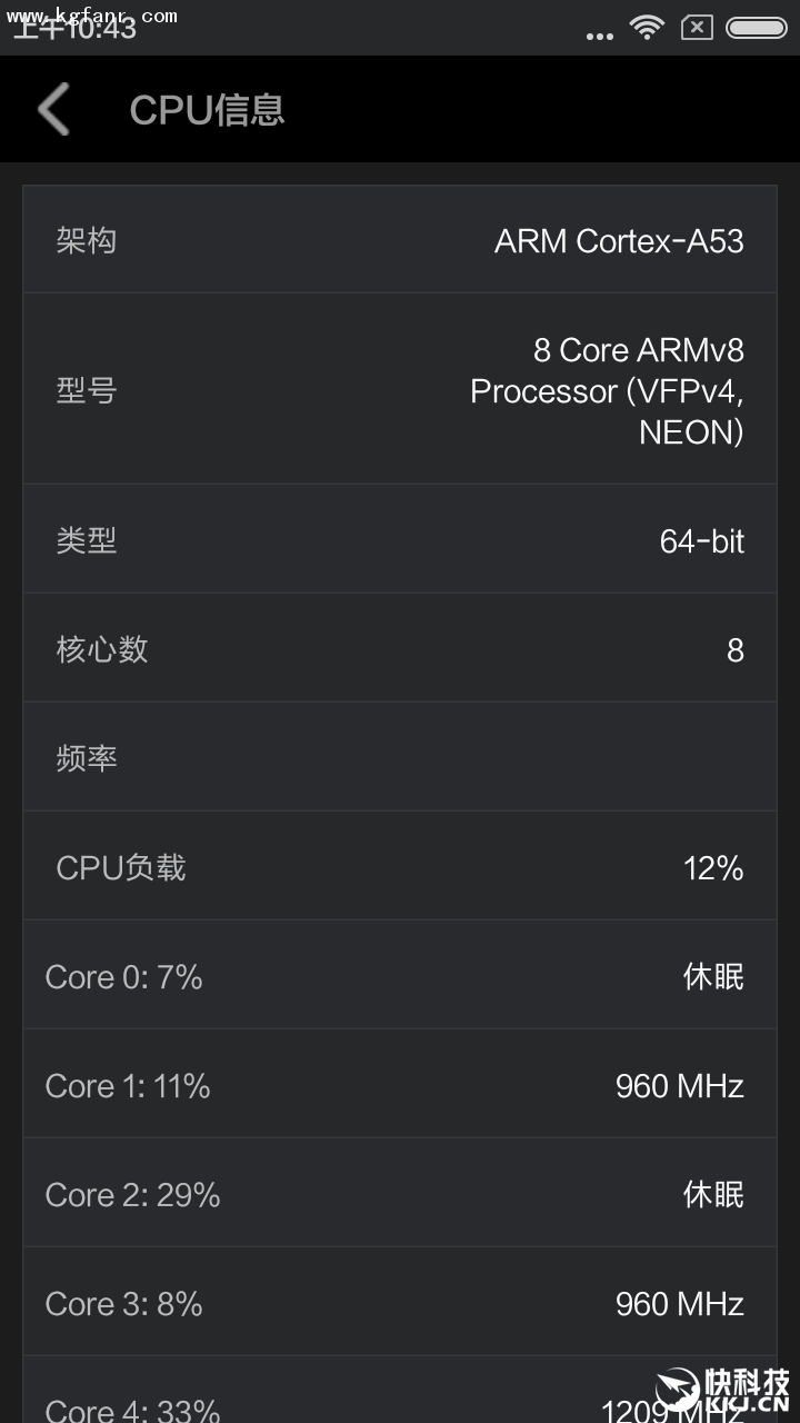 n3150处理器：内存使用全解析，你绝对不能错过  第4张