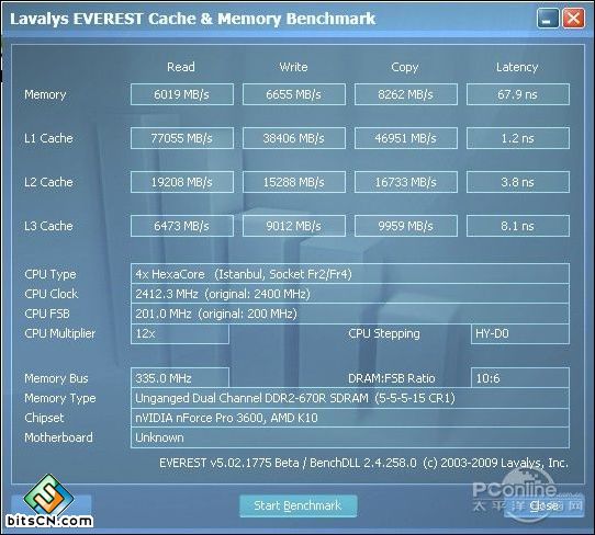 硬件配置升级必备！ddr4内存双通道，性能飙升体验全新速度  第5张