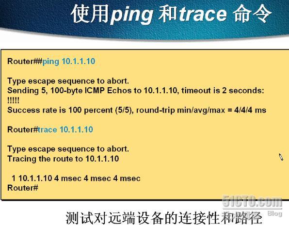 SSD内存问题揭秘：容量缩水、速度下降、数据丢失  第1张