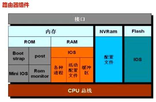 锐龙处理器新搭档，内存性能大提升  第1张