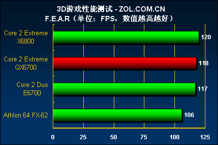 i5 4570 核显内存：办公利器，多任务处理无压力  第2张