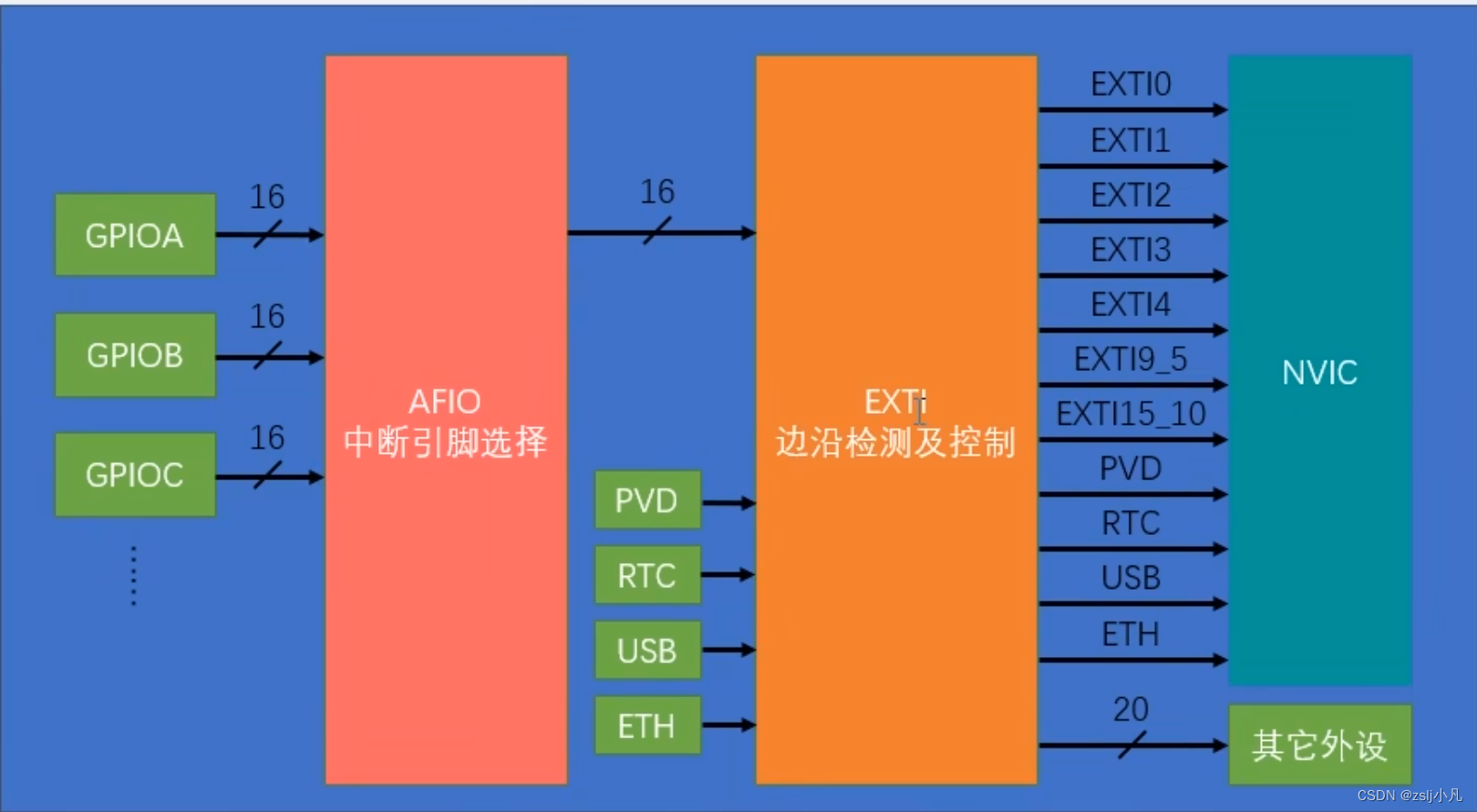 内存升级，电脑速度翻倍！这三款8G DDR4内存产品超给力