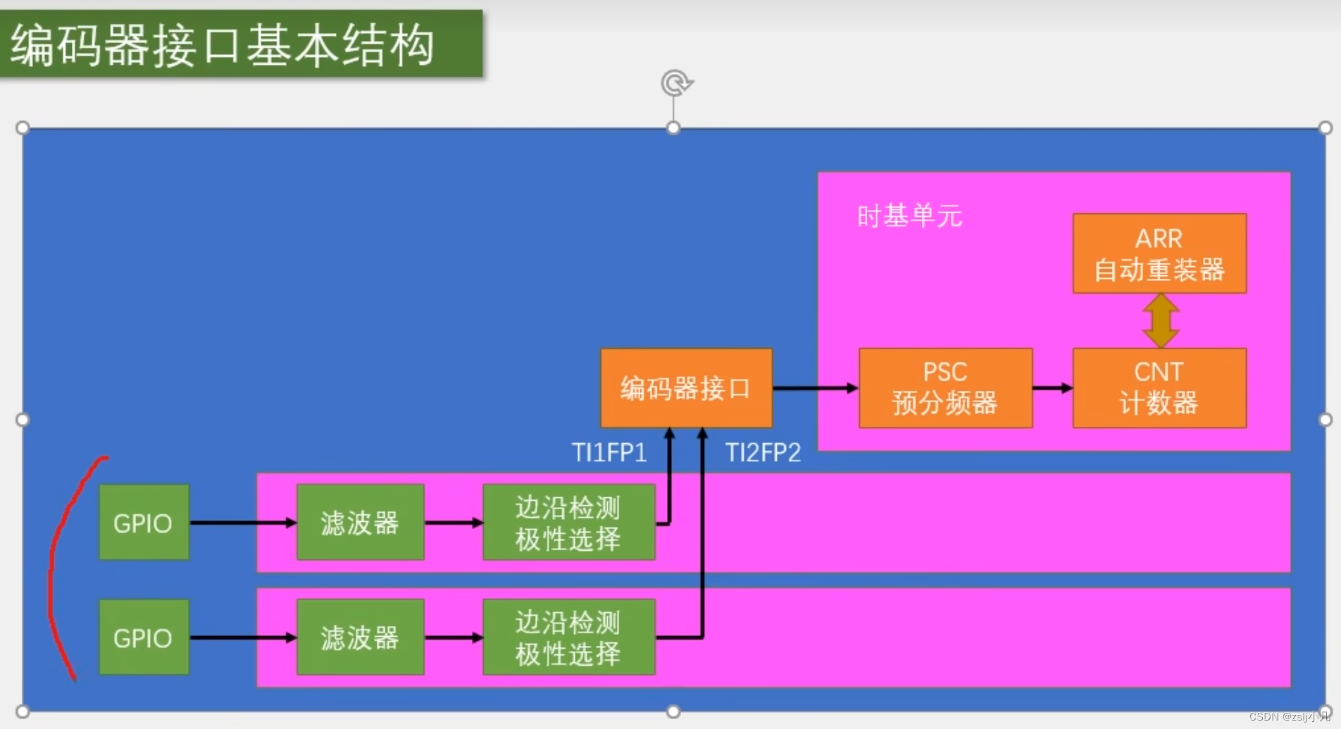 内存升级，电脑速度翻倍！这三款8G DDR4内存产品超给力  第5张