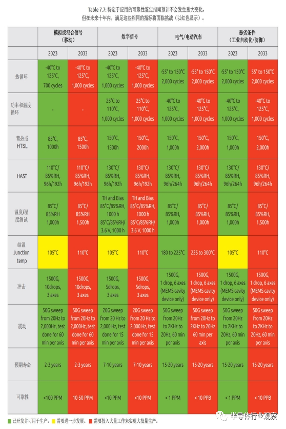 内存疯狂升级！955极限内存带宽，告别卡顿新时代