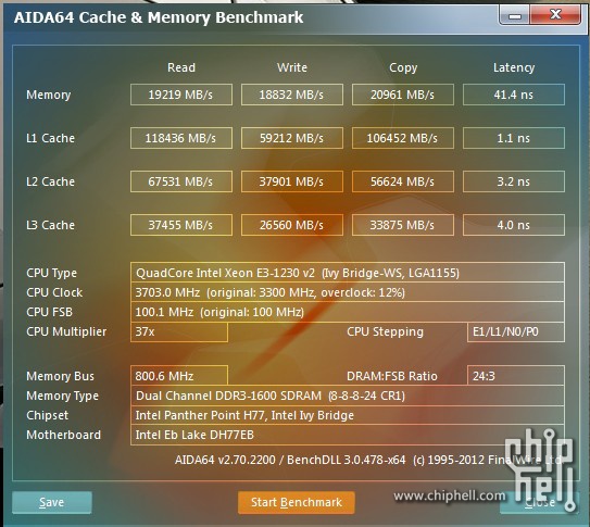 内存大小大揭秘：8GB、16GB还是32GB，你真的选对了吗？  第1张