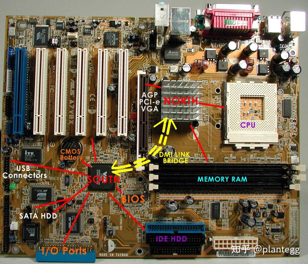 内存大小大揭秘：8GB、16GB还是32GB，你真的选对了吗？  第2张