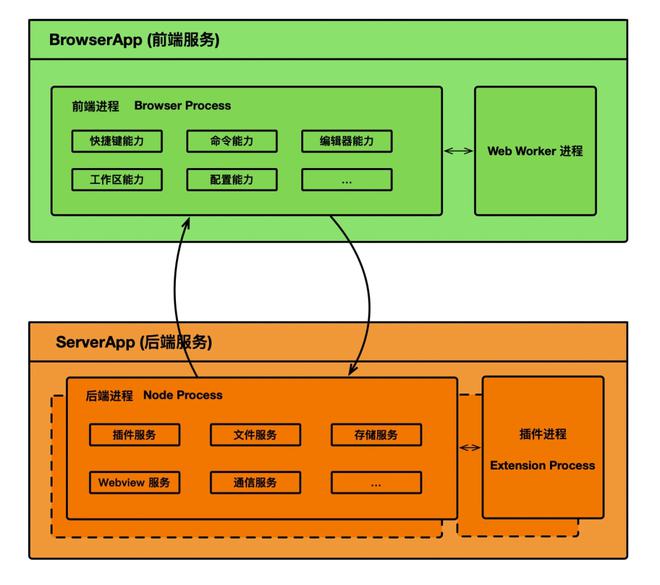 宇瞻内存条：性能猛如虎，体验顺畅无比  第5张