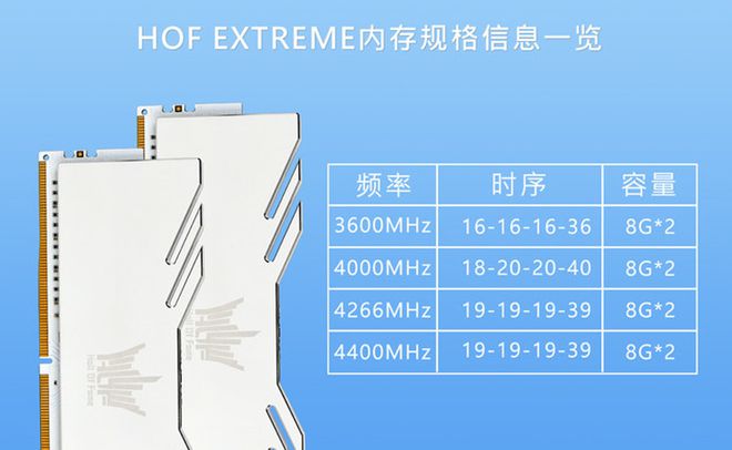 i7 6700k处理器升级，内存选择成为我的心头大患  第2张