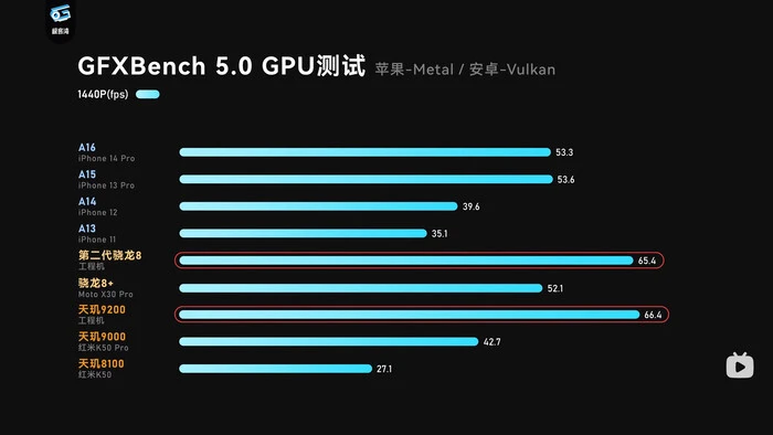 i7 6700k处理器升级，内存选择成为我的心头大患  第5张