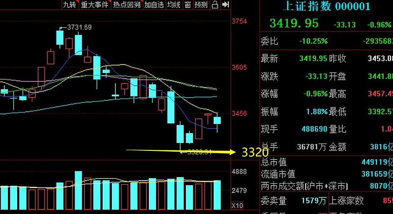 内存价格大瀑布！电脑升级不再犹豫  第6张