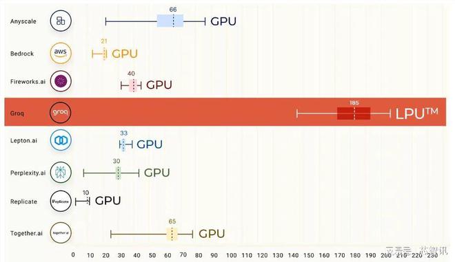 AMD630内存控制器：速度革新，能耗低至何种程度？  第5张