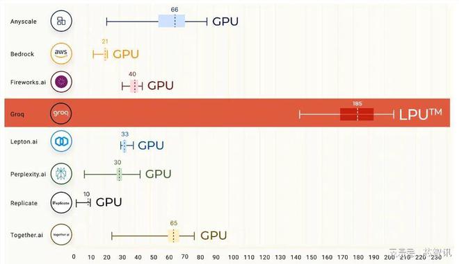 AMD630内存控制器：速度革新，能耗低至何种程度？  第5张