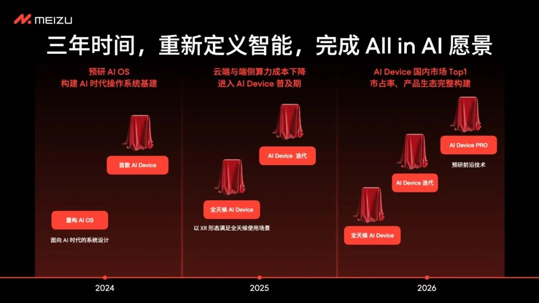 小米5x内存不足？三招教你秒解内存卡顿  第6张