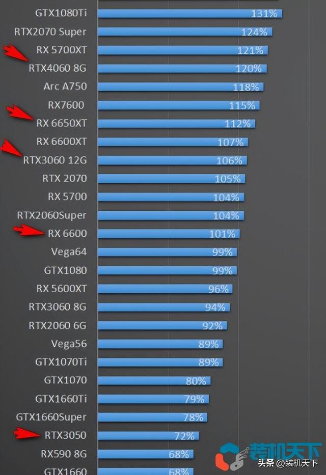 ryzen内存插槽：性能提升神器还能自动识别优化？  第3张