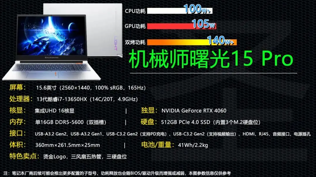 a8 7650k 8g内存：性能超群，省电环保，值得购买  第1张
