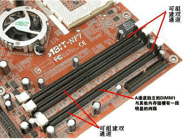 AMD Ryzen处理器：双通道内存加速秘籍揭秘  第1张