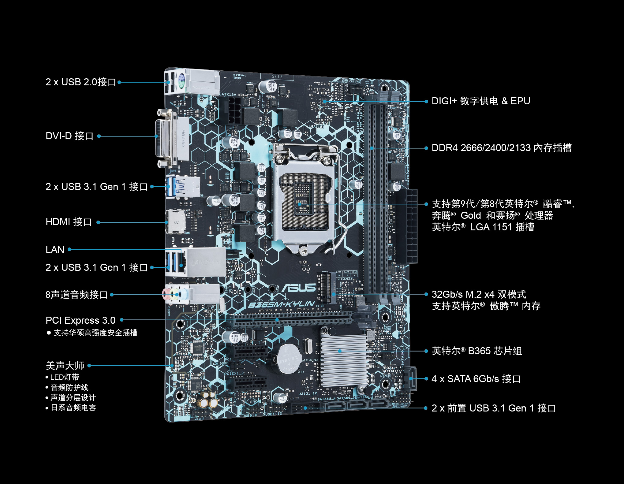 DDR3内存和b150m主板：性能稳定兼容性强，经济实惠的选择  第4张