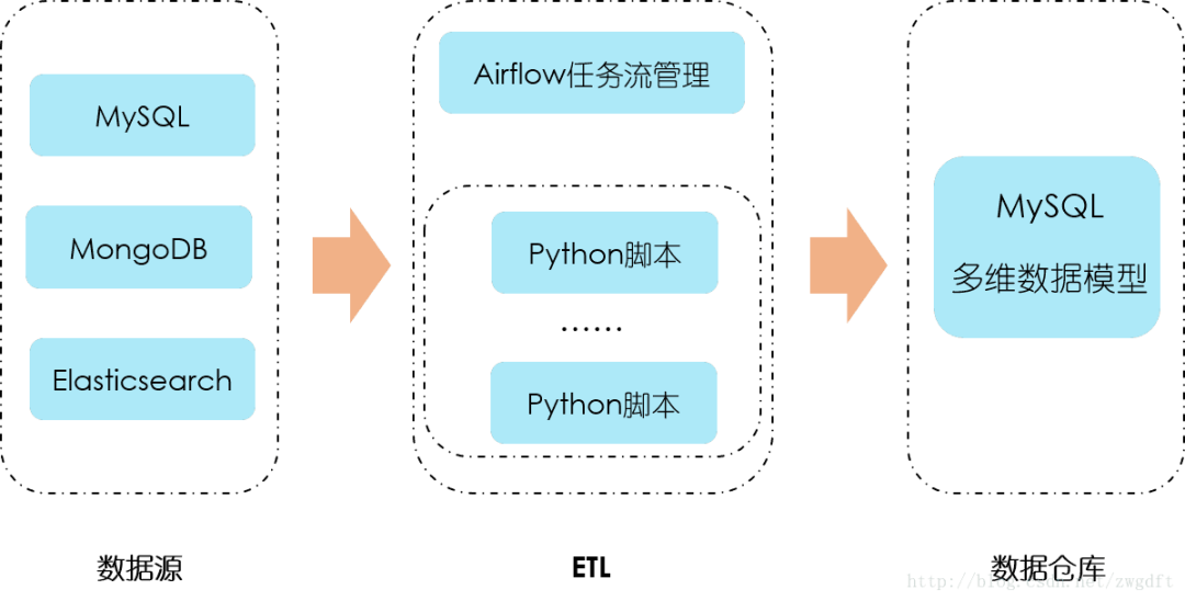 外置内存VS固态硬盘：数据存储大作战  第5张