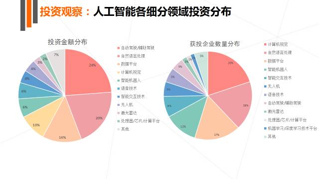 重磅揭秘：重火力内存改变你我生活的三大领域  第4张