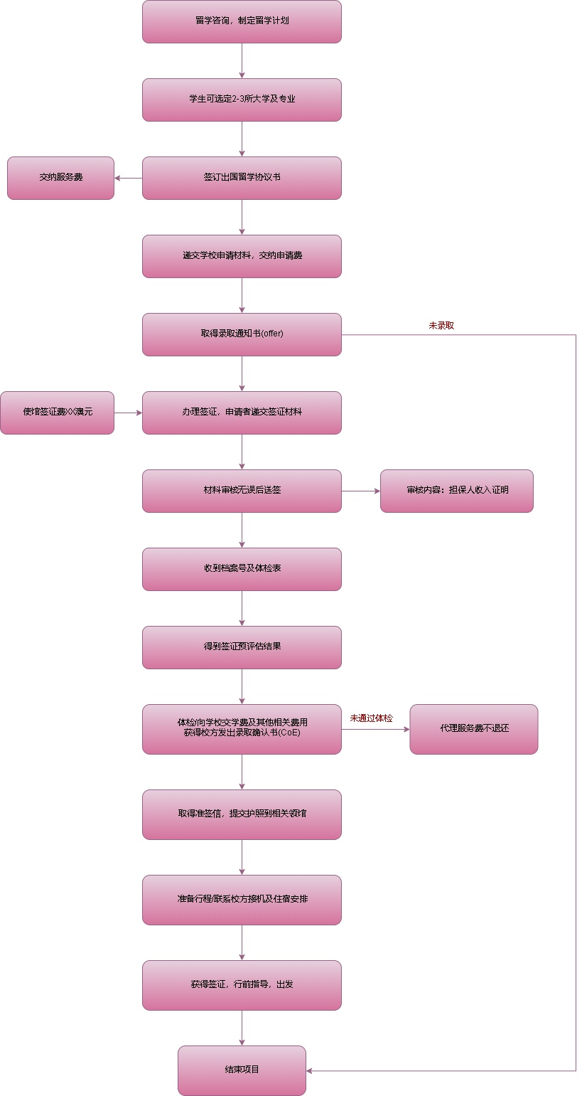 内存选择：8GB、16GB还是32GB？看完你就明白了