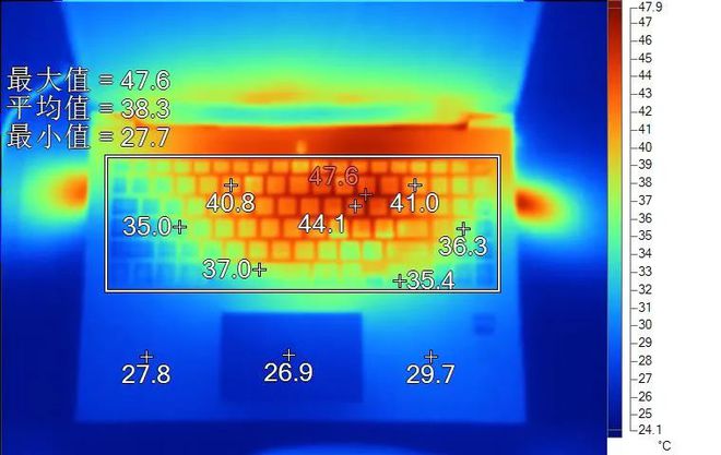 SSD改变我的电脑生活：内存加速神器  第2张