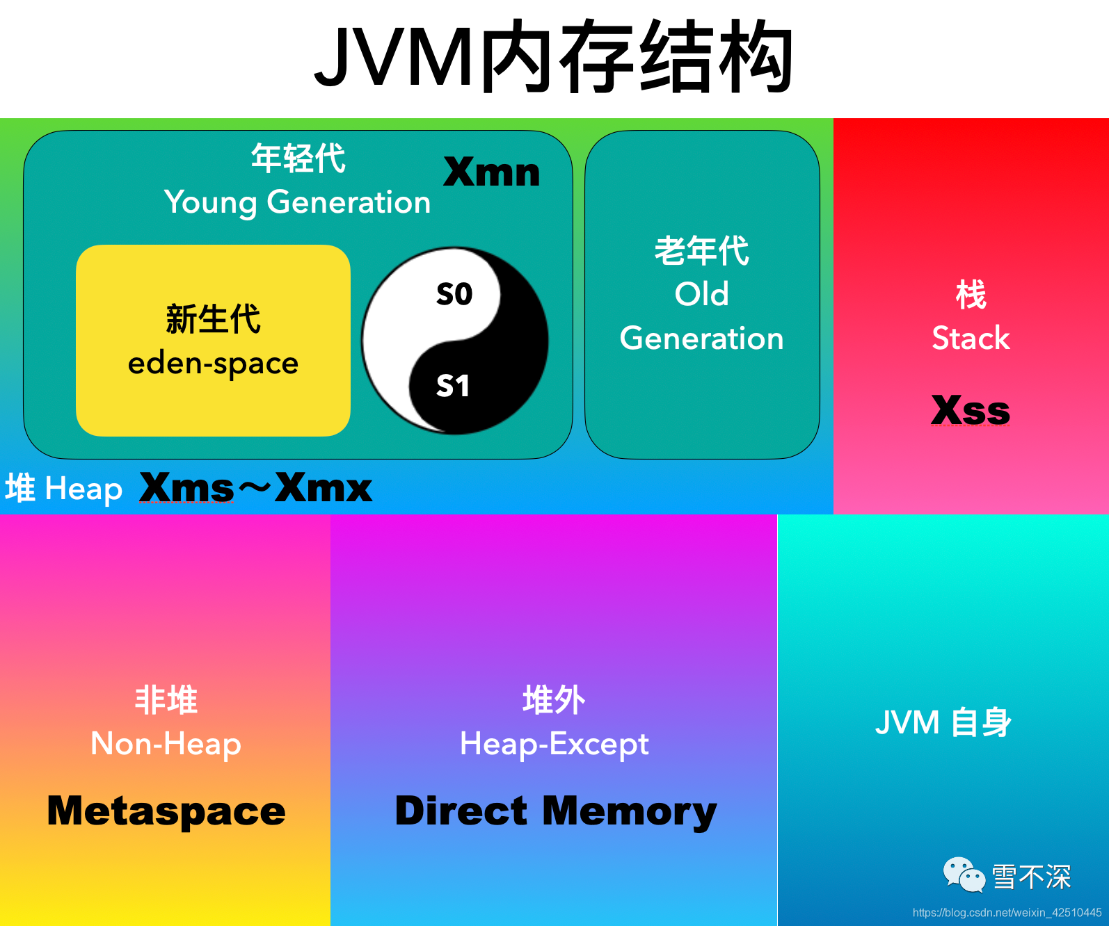 内存双通道：提速利器，8GB够用还是16GB更给力？  第5张