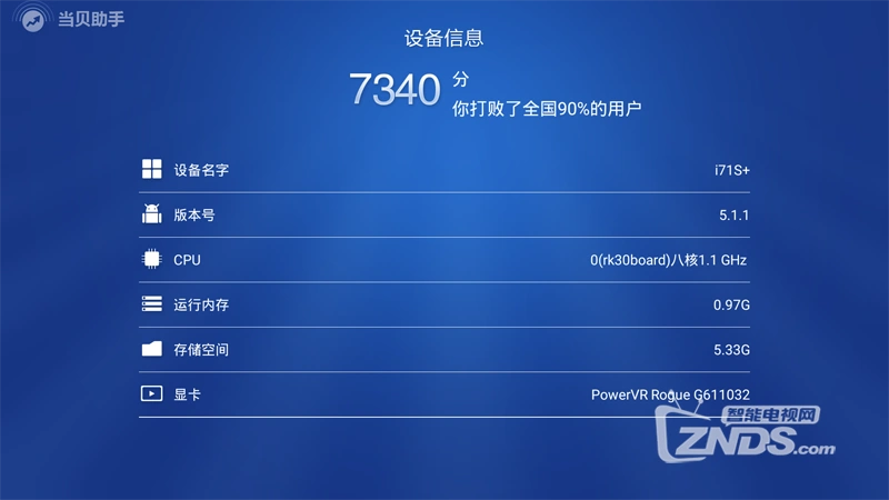 4GB vs 2GB内存：谁更胜一筹？  第4张