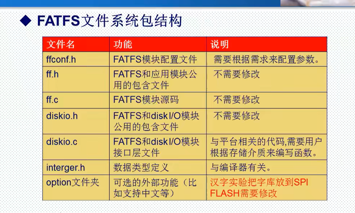 系统内存占用揭秘：3招优化秘籍大揭秘  第2张