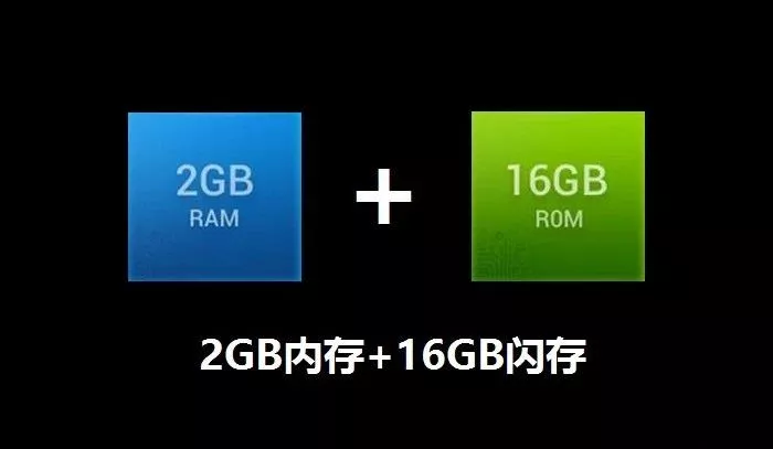 芝奇内存颗粒，智慧生活从此开始  第5张