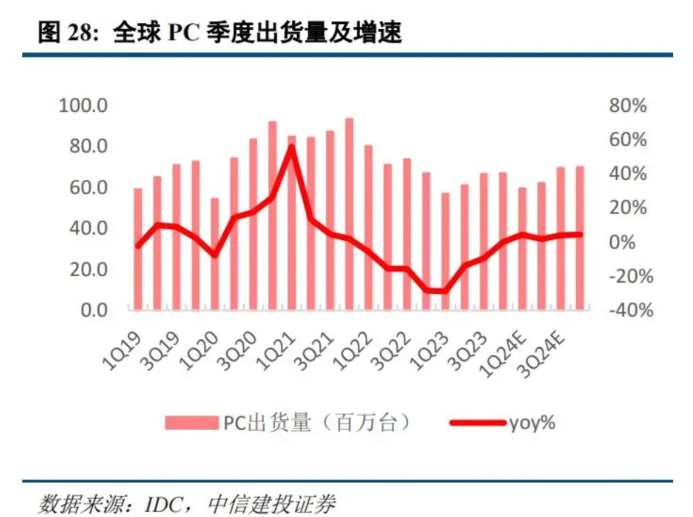 技嘉z97内存条，性能提升再升级