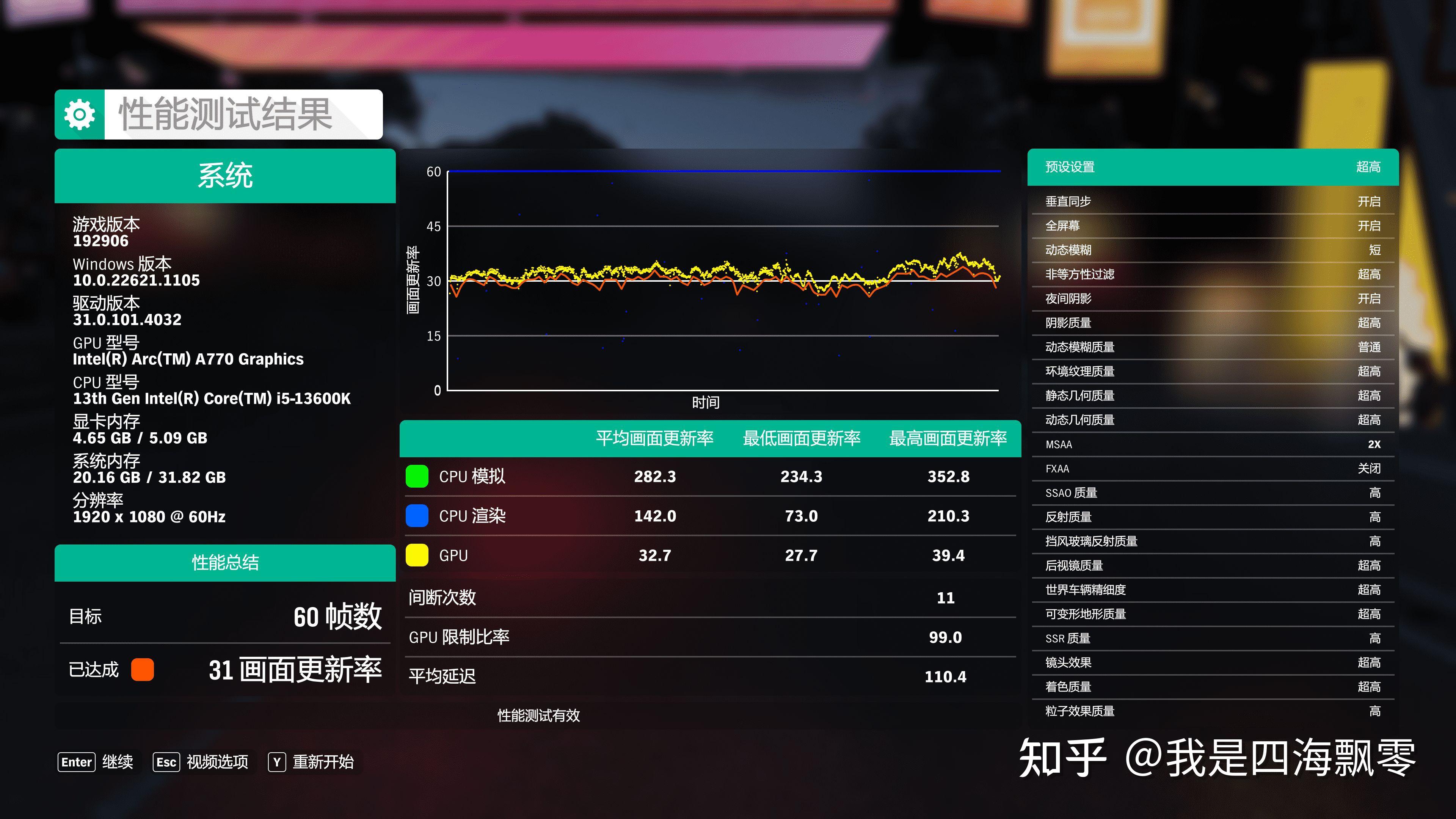 内存条超频大揭秘：普通内存条能hold住吗？  第2张