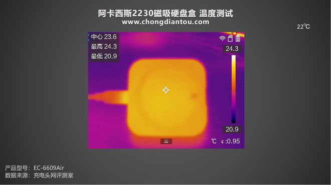 内存VS磁盘：到底谁更重要？  第3张