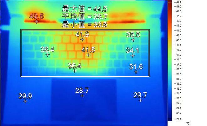 内存性能再升级！16GB双通道内存助力电脑飞速运行  第3张