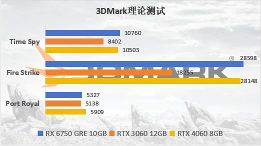 i7显卡内存到底有多大？8GB还是16GB更适合你？  第1张