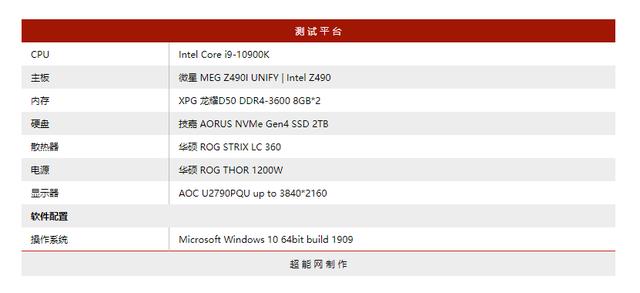 内存升级，电脑秒变超跑  第3张