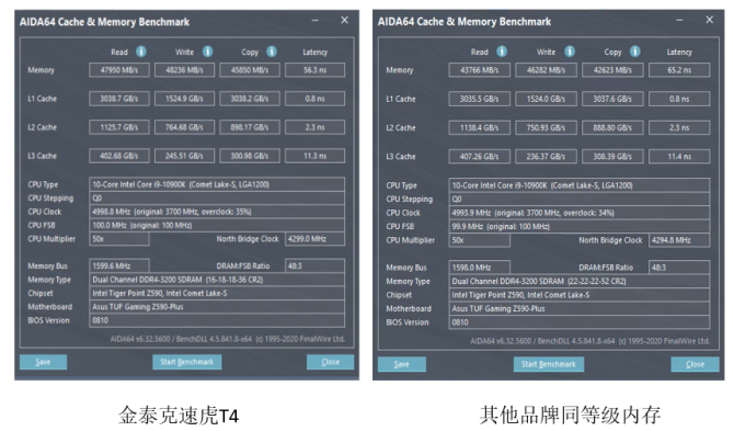 7650k处理器激情碰撞1333内存，电脑性能飙升  第6张