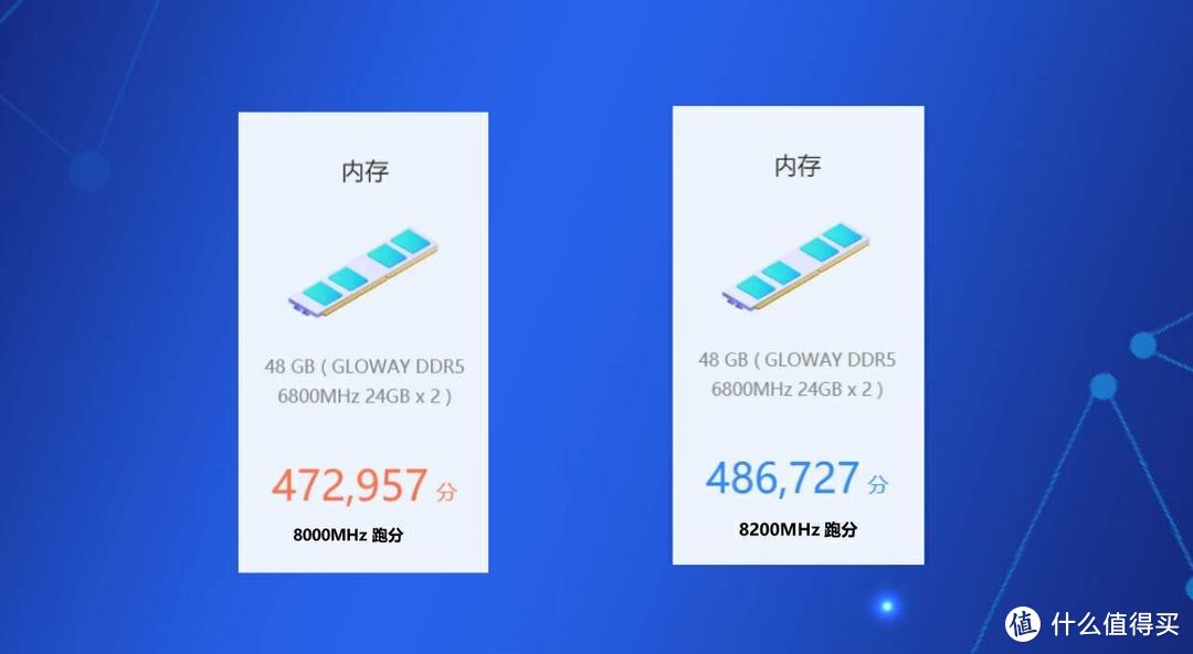 为什么nova青春版不能插内存卡？揭秘真相让你大开眼界  第4张