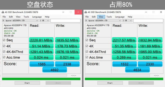 千元CPU内存主板选购攻略，让你的电脑性能飞起来  第2张