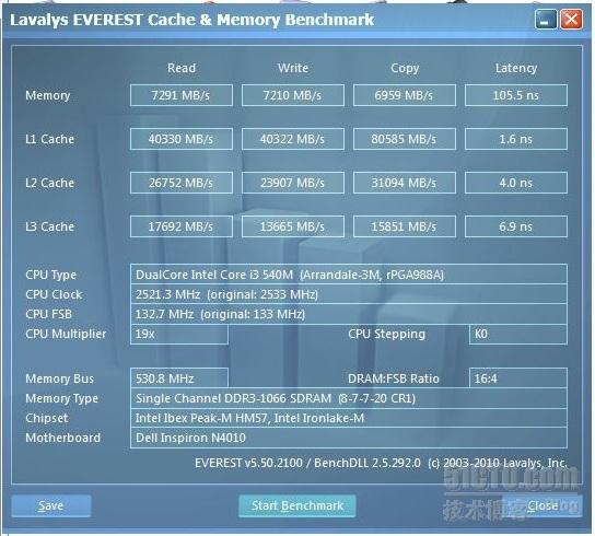 i5 6500用户的内存选择秘籍：8GB够不够？频率影响大不大？