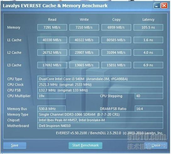 i5 6500用户的内存选择秘籍：8GB够不够？频率影响大不大？  第1张