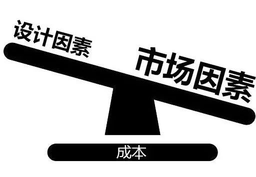 SSD内存价格涨涨涨：供需紧张、生产成本上升、供应链短板成主因  第2张