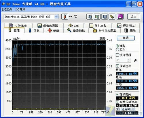 24008g内存：超强性能全解析  第1张