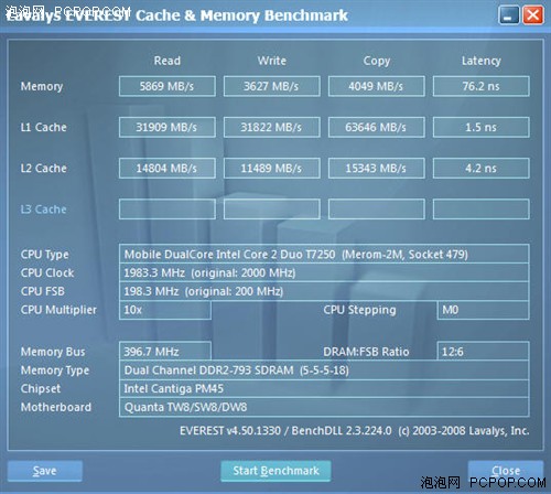 内存大小对笔记本性能有多重要？8GB、16GB和32GB内存对比评测  第5张