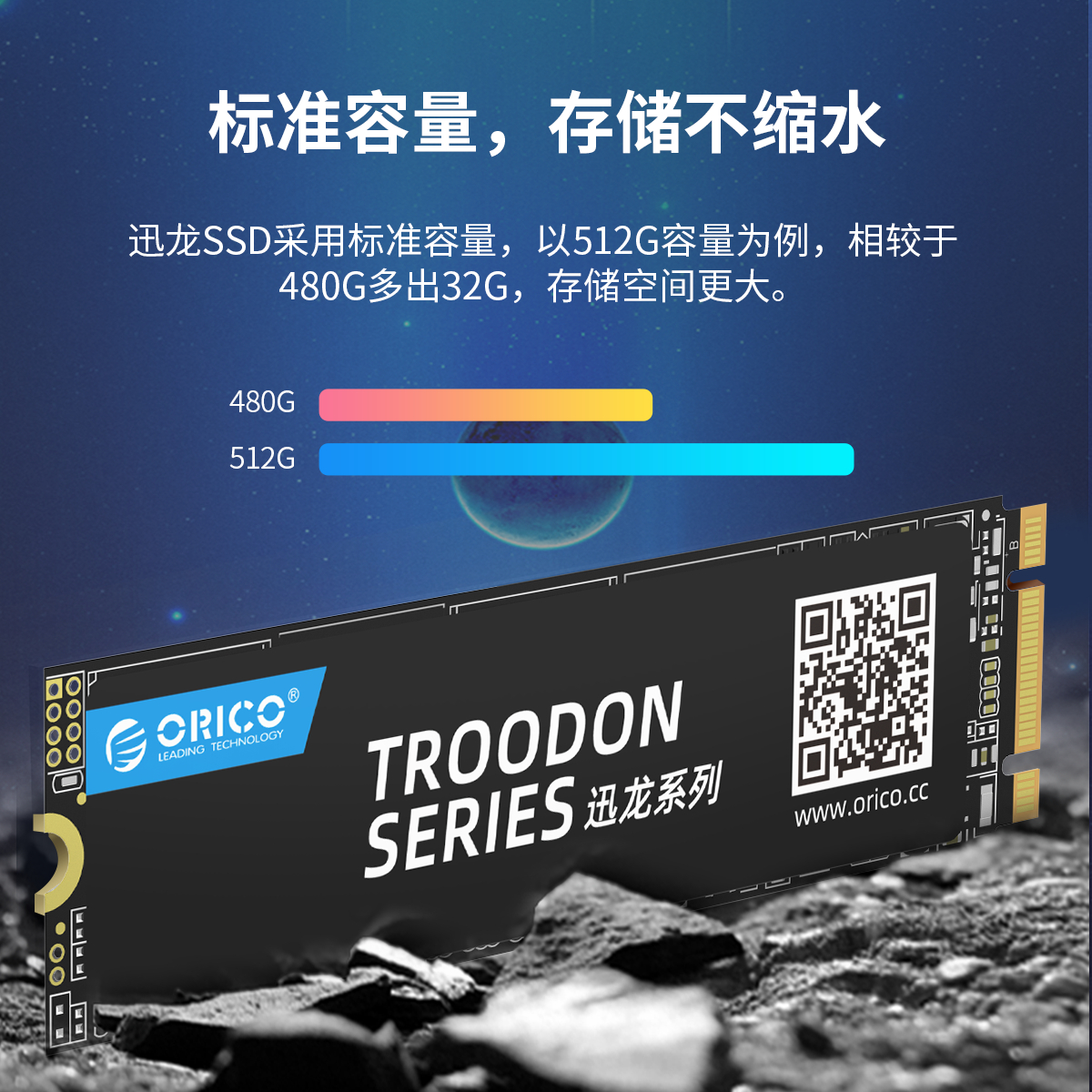 固态硬盘内存解密：选择SLC还是MLC？  第1张