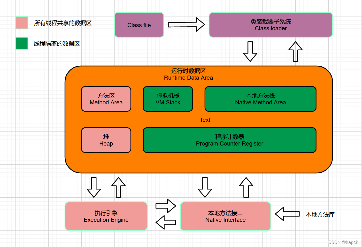 四带内存：数据处理神器，存储利器，让管理更高效