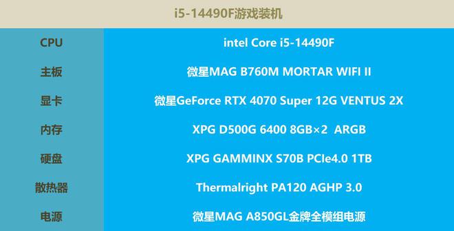 内存之王，z270optane震撼登场  第2张