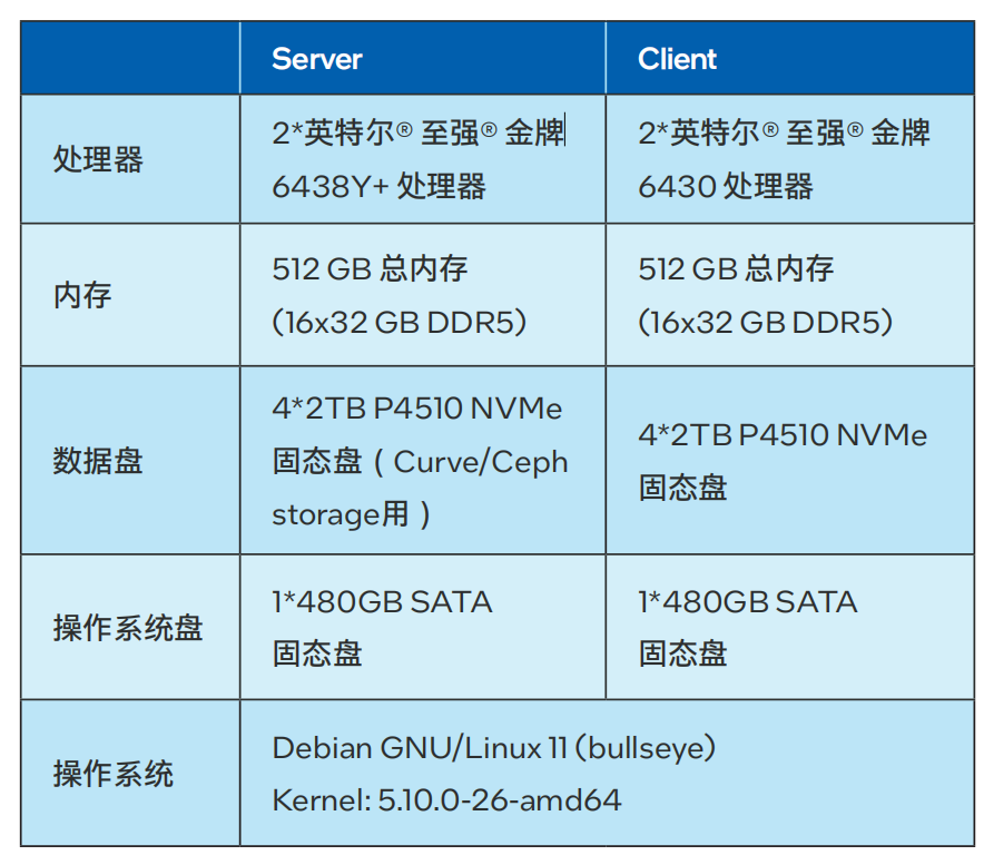 内存之王，z270optane震撼登场  第4张