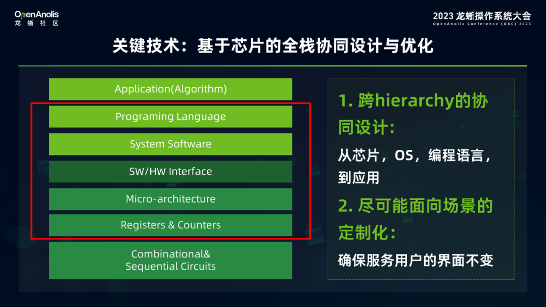 i3 2120处理器需要配备多大内存？看完你就知道  第4张