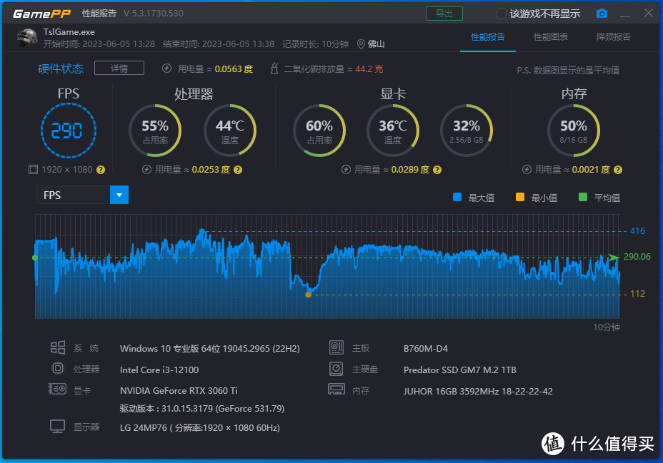 ryzen内存更新，电脑焕然一新  第4张