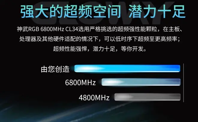 内存市场大揭秘：A、B品牌GDDR4内存谁更稳？  第2张